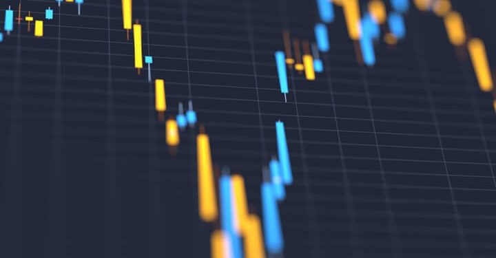 SAP SE: $277B Giant’s Growth Trajectory at $225.85